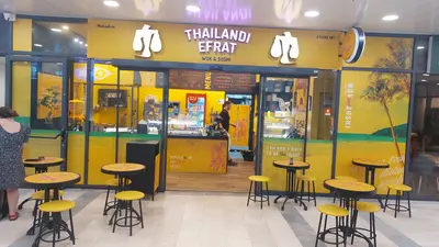 Thailandi Bemoshava