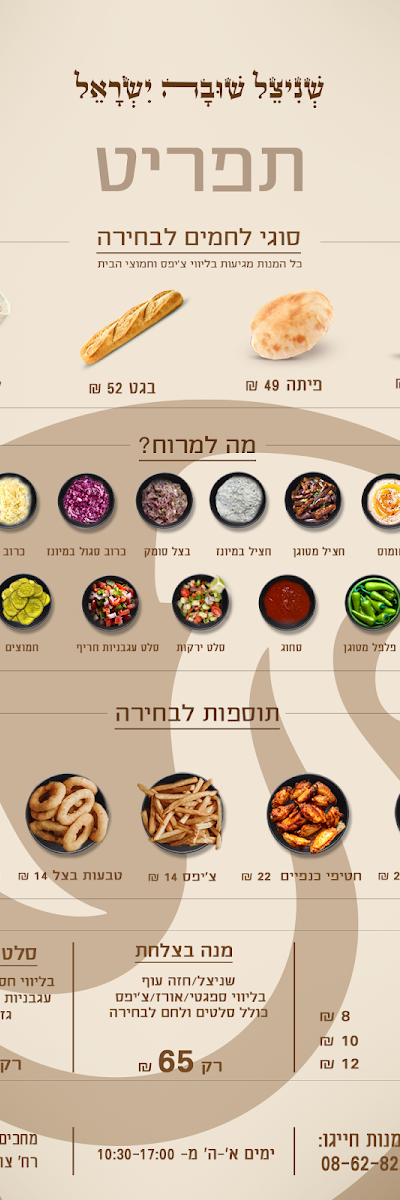 שניצל שובה ישראל